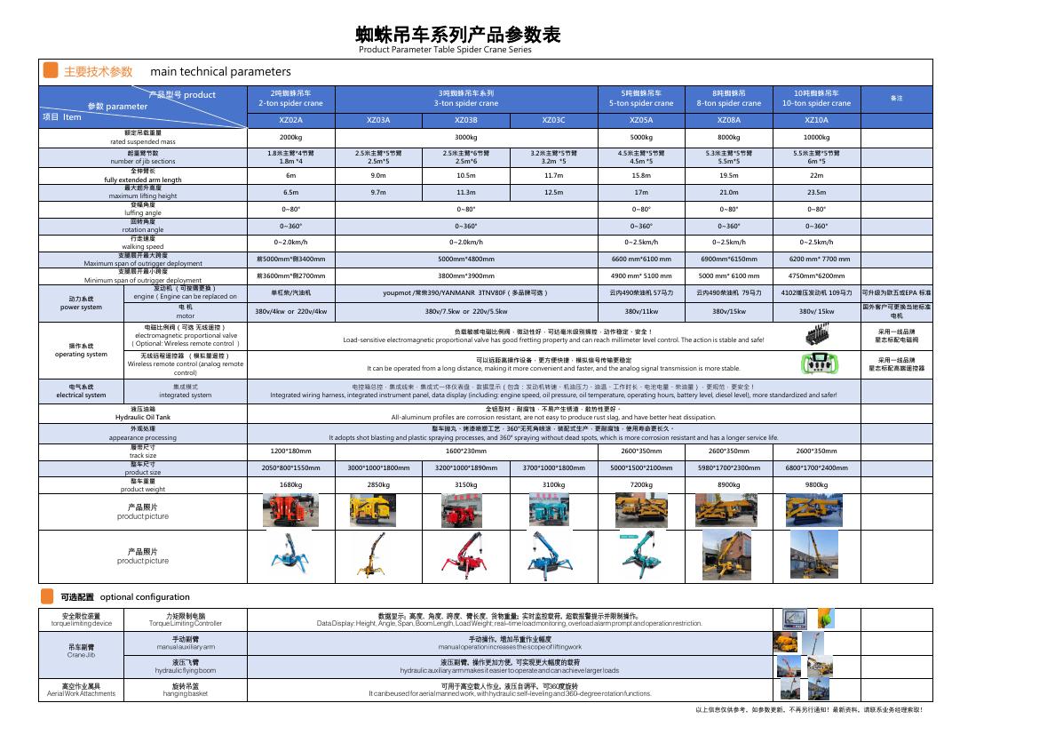 XIAORAN spider crane specification range